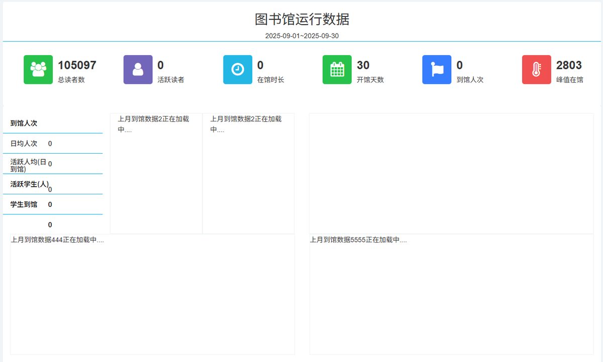 图书馆门禁与读者权限联动