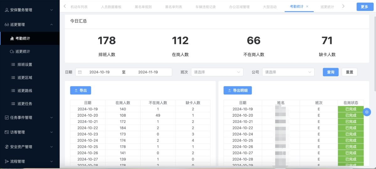 综合安防 AI 赋能场景
